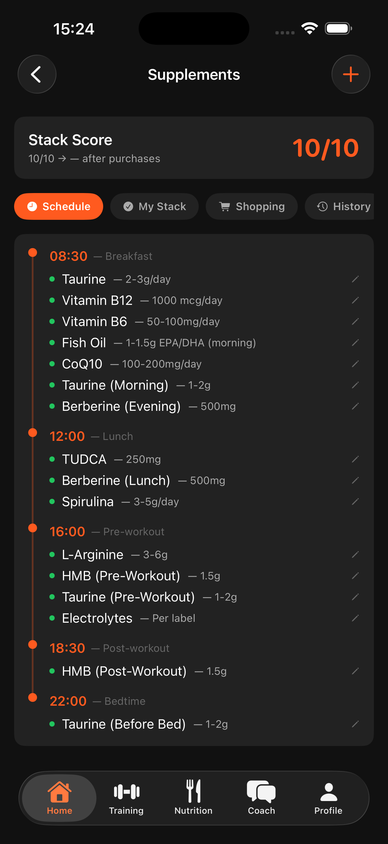 Supplement schedule matched to meal times with timing and dosage